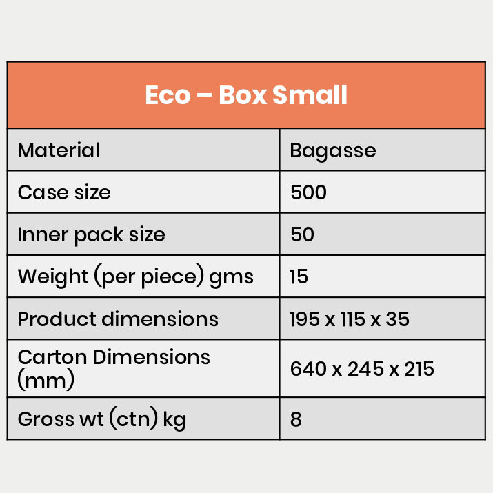 Details of small size eco box