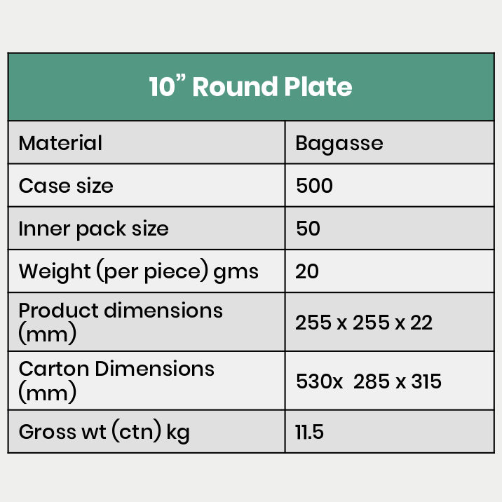 10" Round Plate